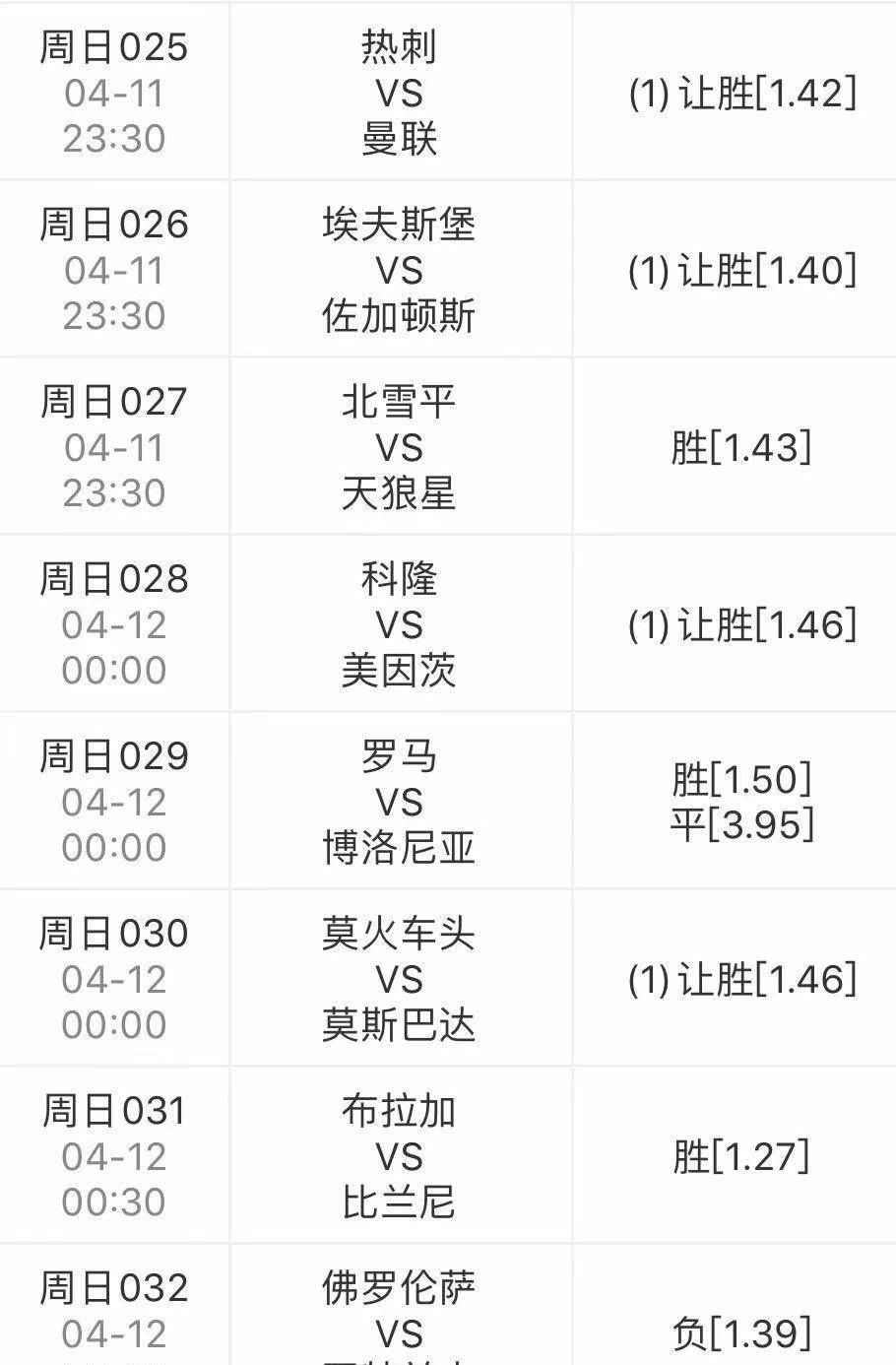 包含美因茨客场战平科隆，积分榜位置保持不变的词条