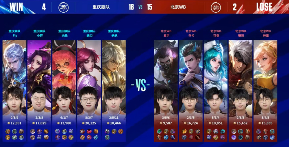 aoa体育体育平台-浙江狼队遇失利，努力寻找突破口