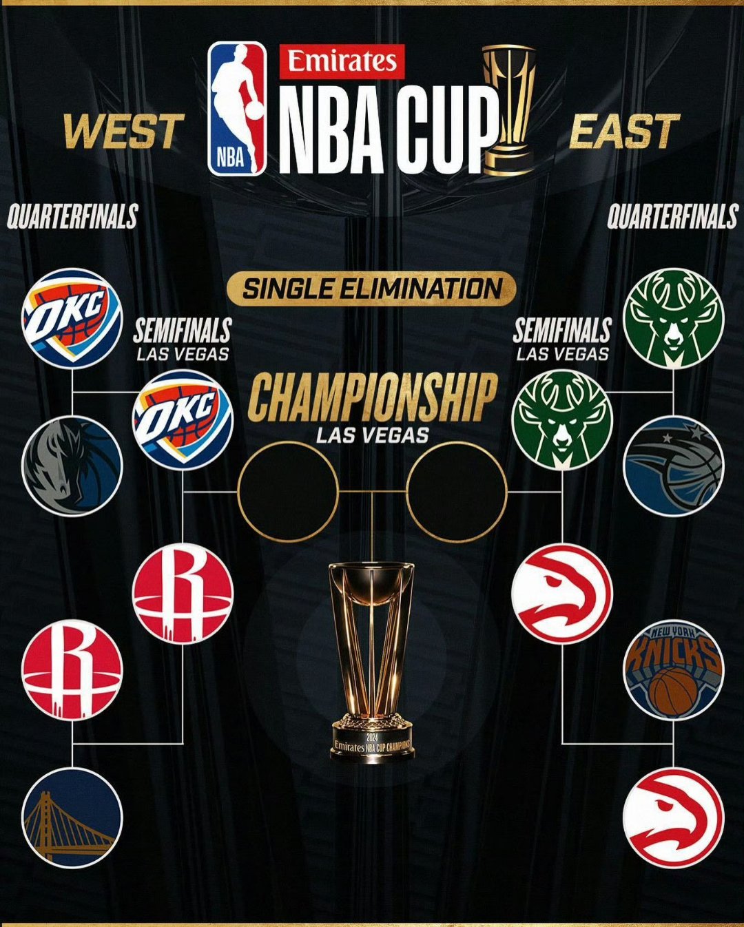 aoa体育体育网页版-包含火箭疲软难胜黄蜂，雄鹿保持无敌，热火豪胜尼克斯的词条