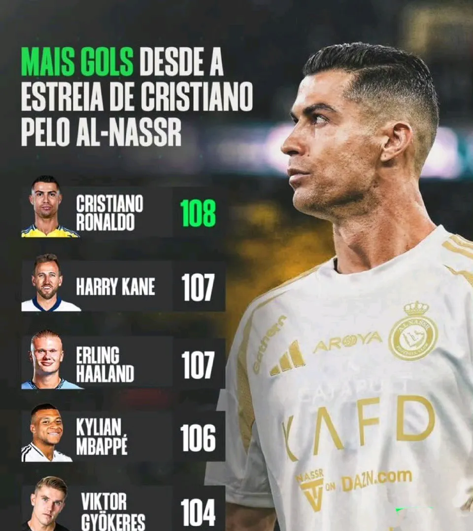 aoa体育体育app-C罗即将签约尤文图斯！皇马一线队先手官急聚会商讨转会