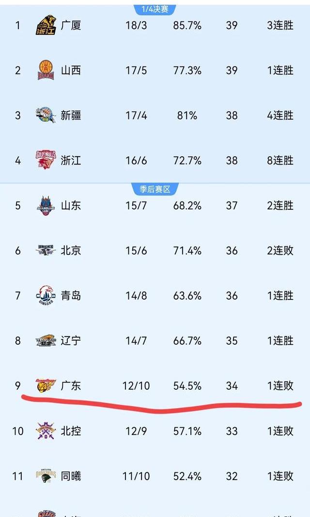 aoa体育体育官网-福建队憾负江苏队，积分榜略显下滑