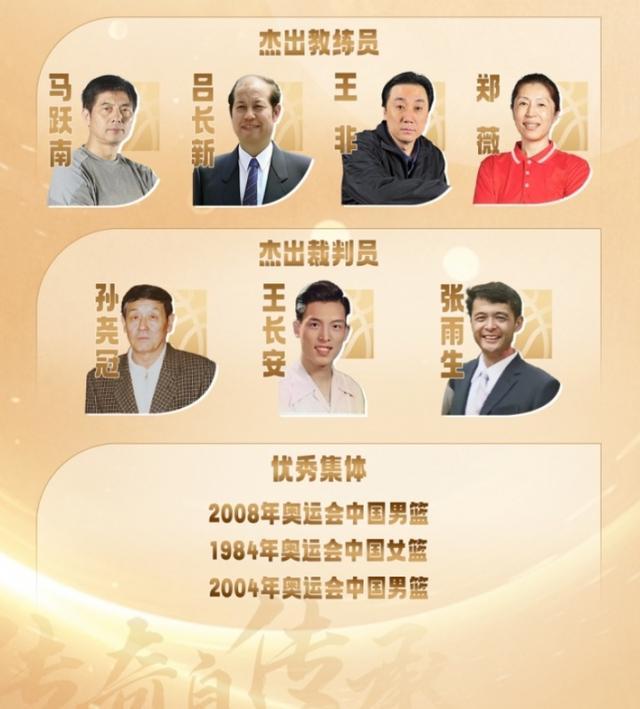 aoa体育体育链接-球队荣誉名人堂揭牌，传奇球星再度风采